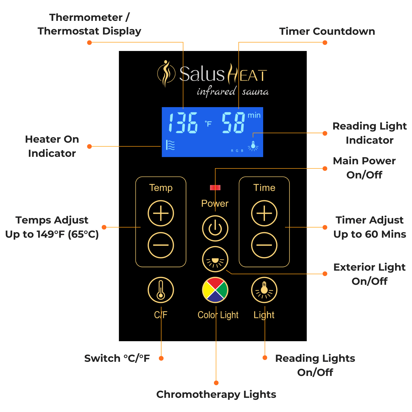 Maxwell-902BH 2 Person Ultra-Low EMF Far Infrared Sauna | Hot Offer